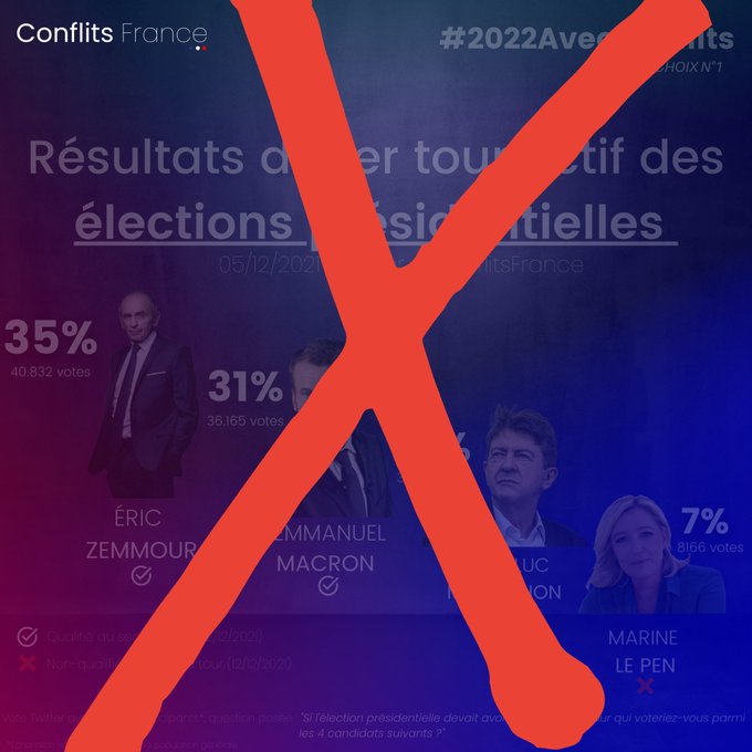 Sondage internaute